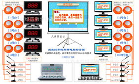 北京市红绿蓝教学设备 赋能未来课堂的模型与器材全览